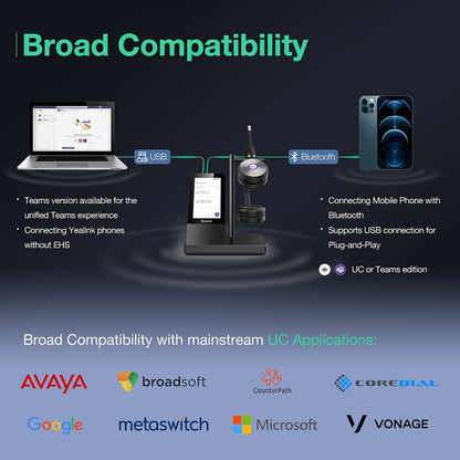 Yealink WH66 Dual Teams Wireless Noise Canceling Headset - Headset Works with USB Enabled Computers, Desk Phones and Softphones Also Connects to Cell Phones with Bluetooth.