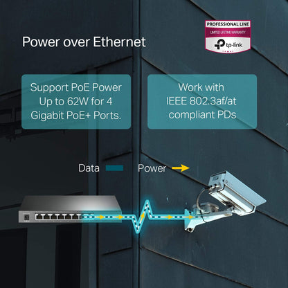 TP-Link TL-SG2008P | Jetstream 8 Port Gigabit Smart Managed PoE Switch | 4 PoE+ Port @62W | Omada SDN Integrated | PoE Recovery | IPv6 | Static Routing | L2/L3/L4 QoS |Limited Lifetime Protection 8 Port w/4 PoE+ Port, 62W