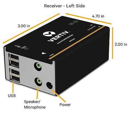 Avocent 50M LONGVIEW DVI/USB&DUAL HEAD