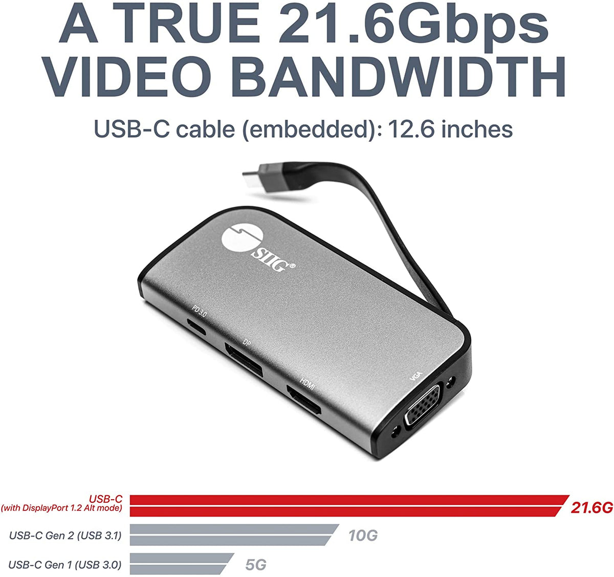 SIIG USB-C MST Hub with PD 3.0, USB-C to DP/HDMI/VGA, Single 4K30+Dual 1080p or Triple 1080p Video outputs, PD 100W, for Windows and Chromebook laptops (DP Alt Mode) NOT for Mac OS (CB-TC0G11-S1)