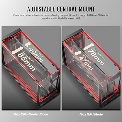 Antec Performance 1 M Aventurine, Fans Not Included, High Airflow Solid Panels, RTX40 Compatible, 2 x 140mm Fans Support, PCIe 4.0 Riser Cable, CNC & Aluminum Crafted, Type-C, Mini ITX Gaming Case