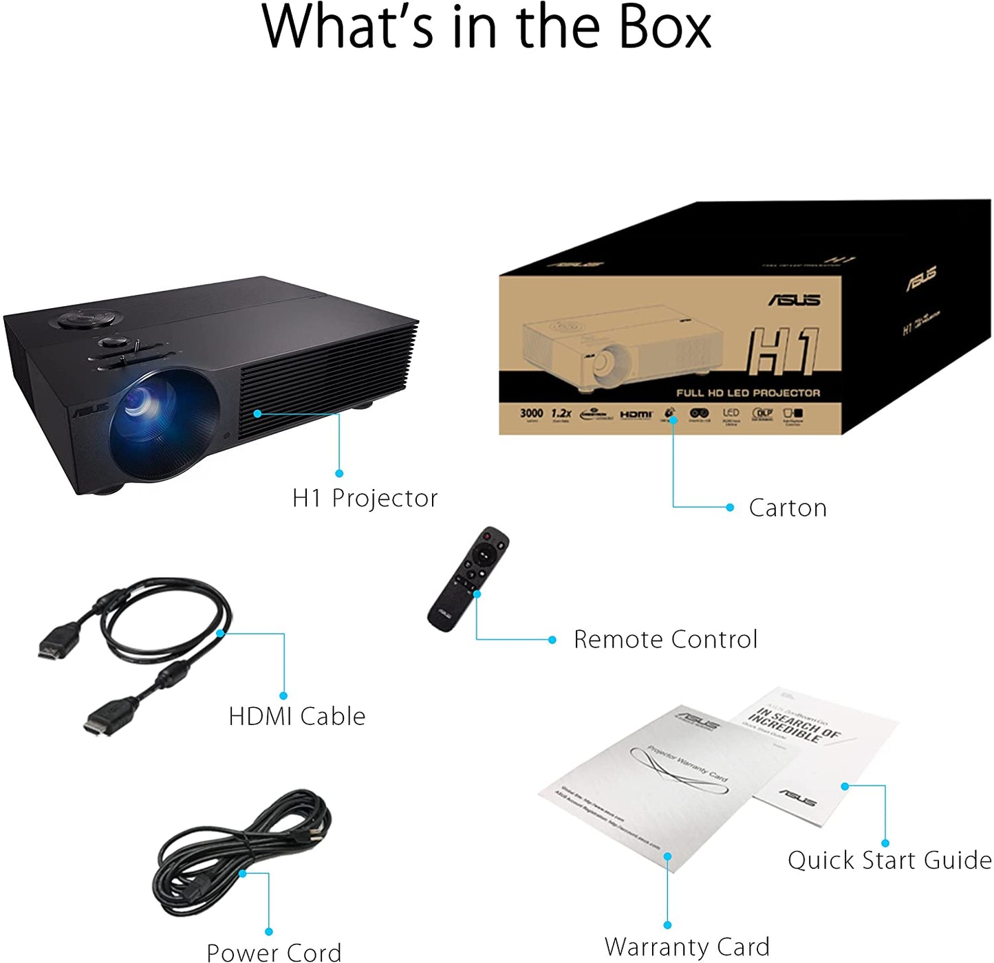 ASUS H1 1080P LED Projector - Full HD, 3000 Lumens, 120 Hz, 125% Rec. 709, 125% sRGB, Crestron Connected Certified, 10W Built-in Speaker, HDMI, Compatible with PS5 &amp; Xbox Series X/S