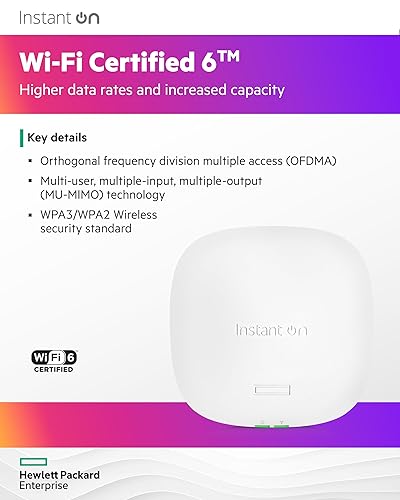 Aruba Instant On AP25 .11ax 4x4 Wi-Fi Access Point | US Model | Power Source with US Cord Included (R9B32A)