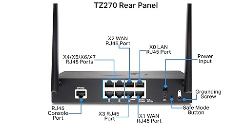 SonicWall TZ270 Wireless AC Secure Upgrade Plus 2 YR Essential Edition (02-SSC-6856)