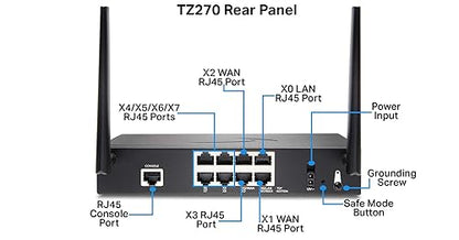 SonicWall TZ270 Wireless AC Secure Upgrade Plus 2 YR Essential Edition (02-SSC-6856)