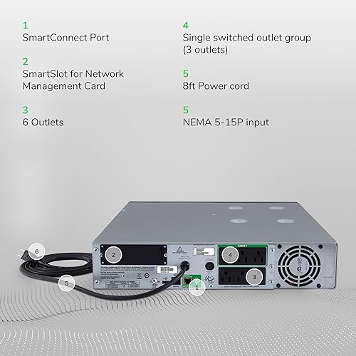 APC 1000VA Smart-UPS with SmartConnect Remote Monitoring App, UPS Sine Wave Battery Backup & Surge Protection, with Extended Range AVR & Smart-slot, Rack Mount (SMT1000RM2UC) 1000VA Rack Mount