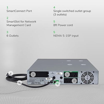 APC 1000VA Smart-UPS with SmartConnect Remote Monitoring App, UPS Sine Wave Battery Backup & Surge Protection, with Extended Range AVR & Smart-slot, Rack Mount (SMT1000RM2UC) 1000VA Rack Mount