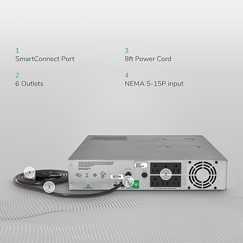 APC UPS 1500VA Smart-UPS with SmartConnect, Pure Sinewave UPS Battery Backup, Line Interactive, 120V Uninterruptible Power Supply, Rackmount UPS (SMC1500-2UC) 1500VA Rack Mount Smart-UPS