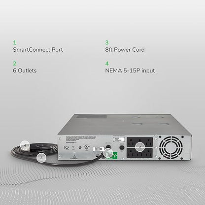 APC UPS 1500VA Smart-UPS with SmartConnect, Pure Sinewave UPS Battery Backup, Line Interactive, 120V Uninterruptible Power Supply, Rackmount UPS (SMC1500-2UC) 1500VA Rack Mount Smart-UPS