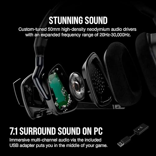 Corsair Void Elite Surround Premium Gaming Headset with 7.1 Surround Sound, Carbon