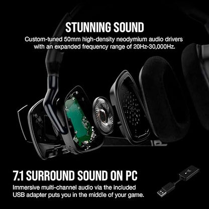 Corsair Void Elite Surround Premium Gaming Headset with 7.1 Surround Sound, Carbon