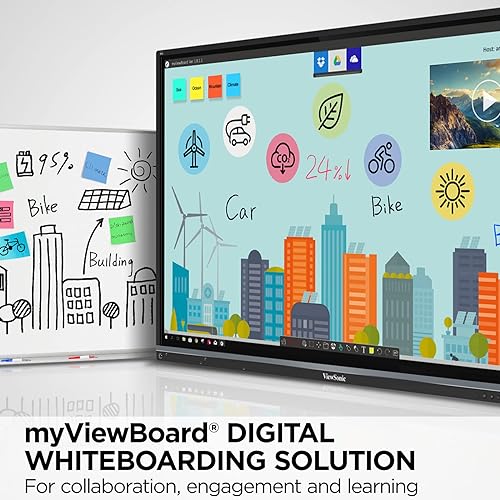 ViewSonic IFP7550 75 2160p 4K Interactive Display, 20-Point Touch, VGA, Display-Port, HDMI