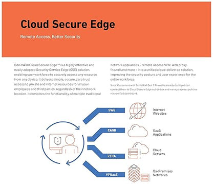 SonicWall TZ370 TradeUp (03-SSC-3004) | 3 YR Advanced Protection Security Suite and 1 YR Cloud Secure Edge - Secure Internet Access (Basic-10 Users) and Secure Private Access (Advanced-3 Users) 3 Year 3YR Advanced Protection & 1YR Cloud Secure Edge