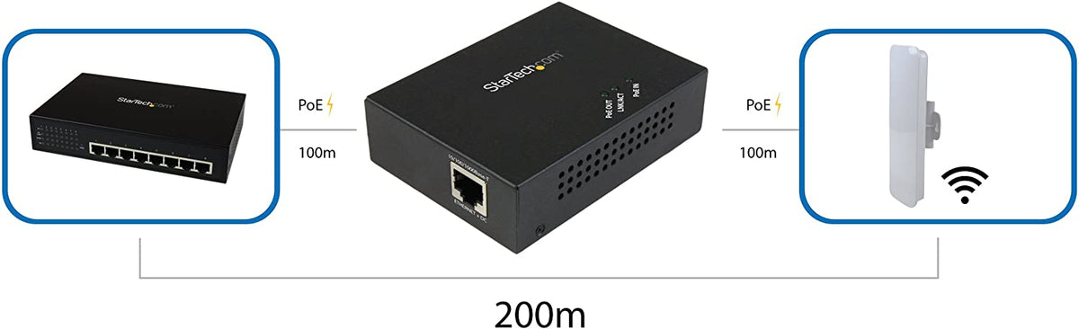 StarTech.com 1 Port Gigabit PoE+ Extender 802.3at &amp; 802.3af - 100m (330ft) - Power over Ethernet Extender - PoE Repeater Network Extender (POEEXT1GAT)