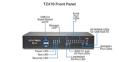SonicWall TZ470 Total Secure 1YR Threat Edition (02-SSC-7257)