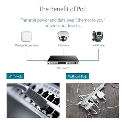 D-Link 48-Port Gigabit Stackable Smart Managed PoE Switch with 4 10GbE SFP+ Ports, 370W Power Budget 52 Port, 48 POE 370W, 4 SFP+