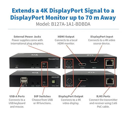Tripp Lite DisplayPort Over Cat6 Ethernet Extender, Transmitter/Receiver Kit, Up to 230 Feet / 70 Meters, 4K@60Hz Video, 4:4:4, Power Over Cable, TAA Compliant (B127A-1A1-BDBDA)