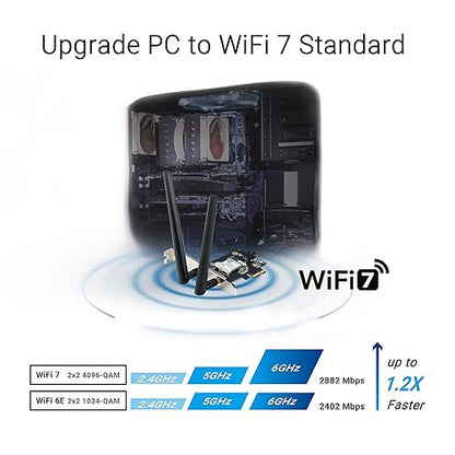ASUS BE6500 Tri Band PCI-E WiFi 7 (802.11be). Bluetooth 5.4, WPA3 Network Security, OFDMA and MU-MIMO, Multi-Link Operation