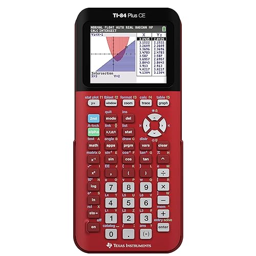 Texas Instruments TI-84 Plus CE Radical Red Graphing Calculator