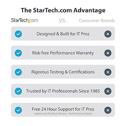 StarTech.com Aluminium USB-C Enclosure Storage Housing Case For M.2 NVMe PCIe SSD