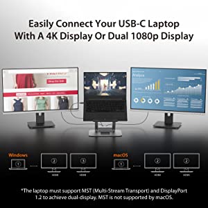 J5 create j5create Laptop Stand with USB C Dual HDMI Display Hub - 2 USB A 5Gbps, PD 100W with USB-C 5Gbps, Ethernet | Aluminum Computer Riser for MacBook and Windows Notebook (JTS427)