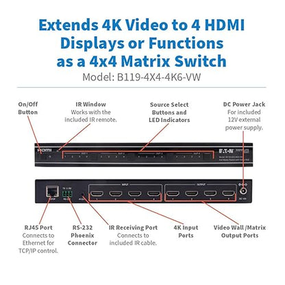 Tripp Lite 4x4 HDMI Matrix Switch Splitter with Video Wall Controller, 4K@60Hz Video, 4 HDMI Inputs, 4 HDMI Outputs, No Software Needed, Multi-Resolution Support (B119-4X4-4K6-VW)