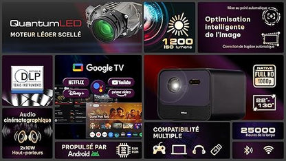 InFocus IN3038SL Quantum LED Crusader Grandmaster