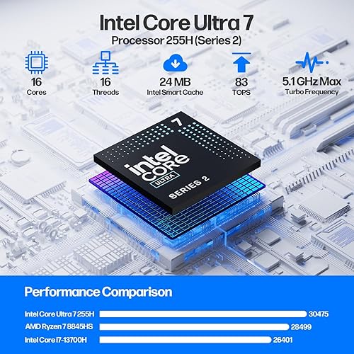 ASUS NUC 15 Pro+ Small PC, Intel Series 2 Core Ultra 7 255H, 64GB DDR5 RAM, 1TB PCIe SSD, Intel Arc 140T GPU, Thunderbolt 4, Win 11 Pro, WiFi 7, BT 5.4, High Performance AI Computing, 8K Video Editing 64GB RAM | 1TB SSD NUC 255H - KB+MS