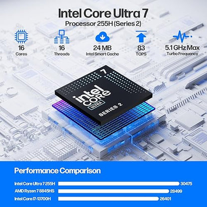 ASUS NUC 15 Pro+ Small PC, Intel Series 2 Core Ultra 7 255H, 64GB DDR5 RAM, 1TB PCIe SSD, Intel Arc 140T GPU, Thunderbolt 4, Win 11 Pro, WiFi 7, BT 5.4, High Performance AI Computing, 8K Video Editing 64GB RAM | 1TB SSD NUC 255H - KB+MS