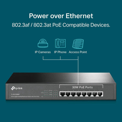 TP-Link TL-SG1008MP V2 | 8 Port Gigabit PoE Switch | 8 PoE+ Ports @153W | Rackmount | Plug &amp; Play | Sturdy Metal | Shielded Ports | Limited Lifetime Protection | Overload Protection w/ Port Priority 8 Port PoE+
