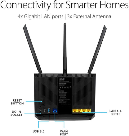 ASUS AC1750 WiFi Router (RT-AC65) - Dual Band Wireless Internet Router, Easy Setup, Parental Control, USB 3.0, AiRadar Beamforming Technology extends Speed, Stability &amp; Coverage, MU-MIMO