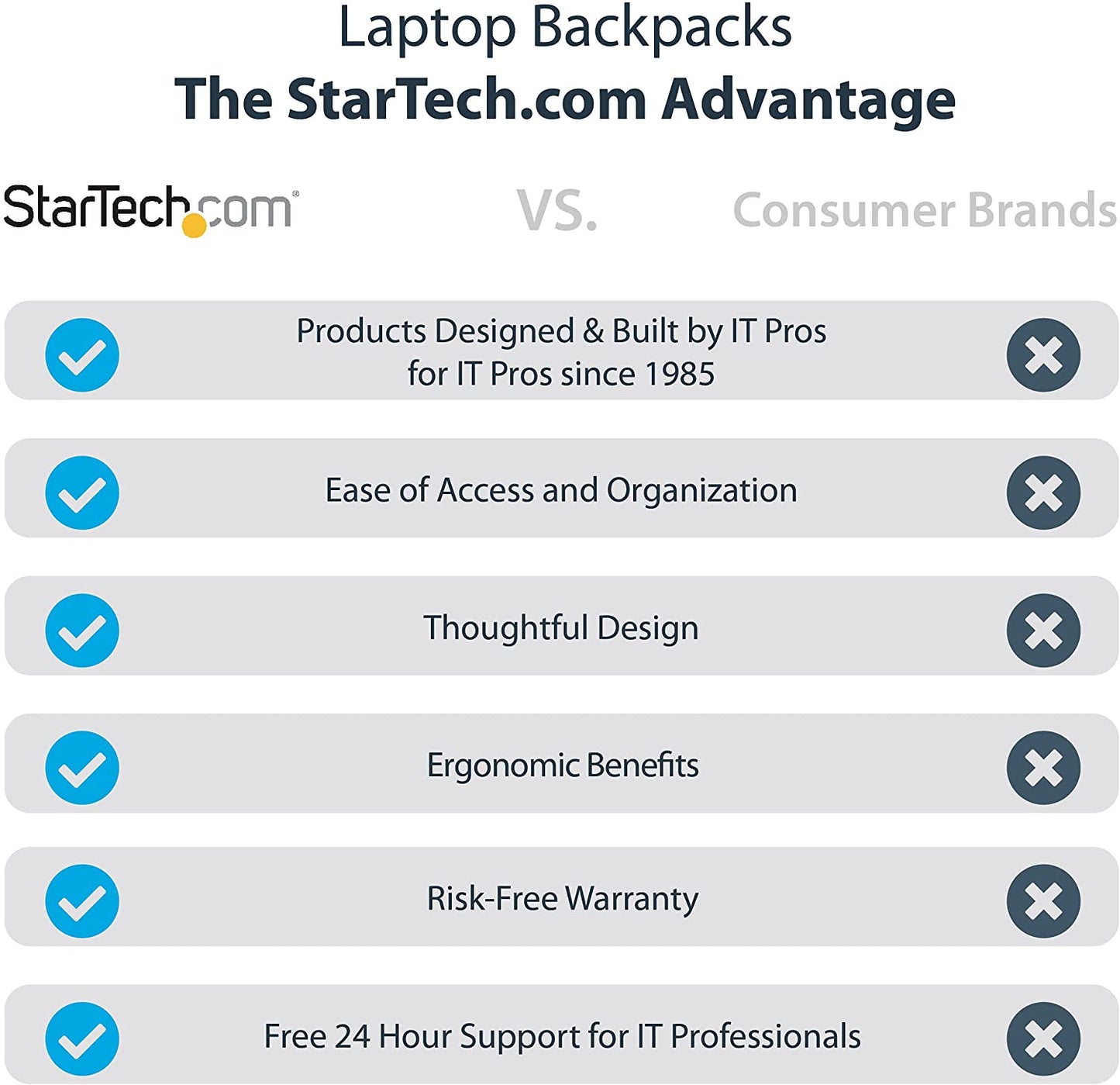 StarTech.com 17.3" Laptop Backpack with Removable Accessory Case - Professional IT Tech Backpack for Work/Travel/Commute - Durable Ergonomic Computer Bag - Nylon - Notebook/Tablet Pockets (NTBKBAG173)