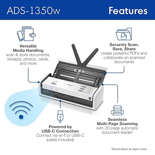 Brother ADS1350W Large Format Sheetfed Scanner - 600 x 600 dpi Optical - 30 ppm (Mono) - 30 ppm (Color) - Color, Monochrome Scan - Duplex Scanning - ID Card, Business Card, Plastic Card - Wireless LAN - Portable - USB