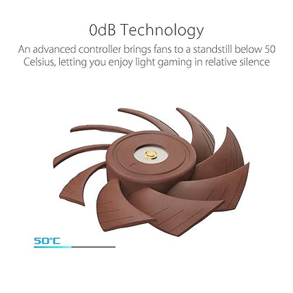 ASUS GeForce RTX™ 4080 Super Noctua OC Edition 16GB GDDR6X Graphics Card (PCIe 4.0, DLSS 3,HDMI 2.1a, DisplayPort 1.4a, Noctua NF-A12x25 PWM Fans, Tailor-Made heatsink, GPU Tweak III, and More)
