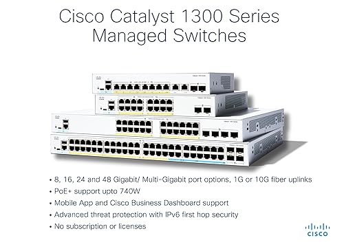 Cisco Catalyst C1300-16P-4X Ethernet Switch - 16 Ports - Manageable - 10 Gigabit Ethernet - 10/100/1000Base-T, 10GBase-X - 3 Layer Supported - Modular - 279.80 W Power Consumption - 120 W PoE Budget - Optical Fiber, Twisted Pair