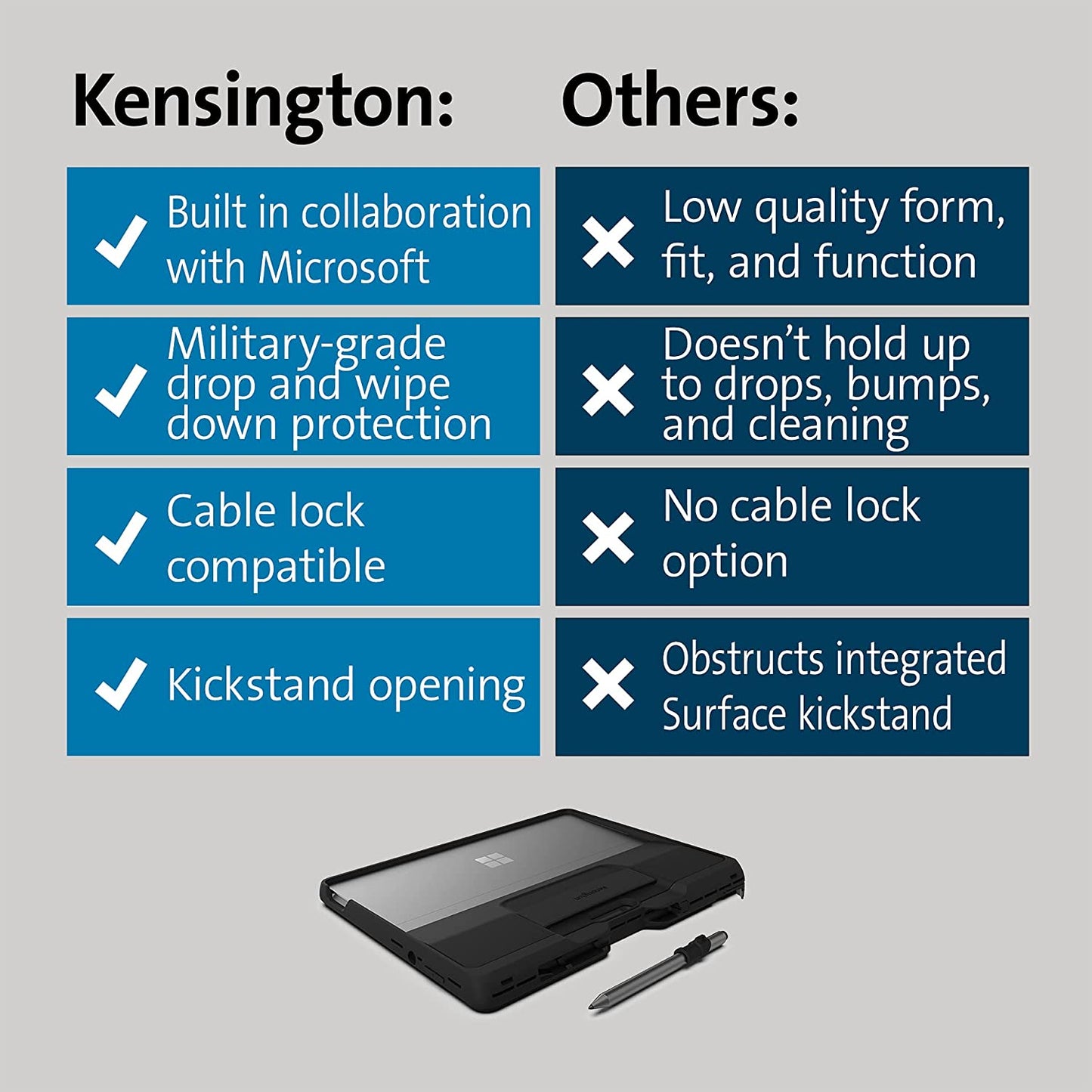 Kensington Surface Pro 8 Rugged Case - Blackbelt Rugged Case with Shoulder Strap - Black (K97580WW) Surface Pro 8 Black