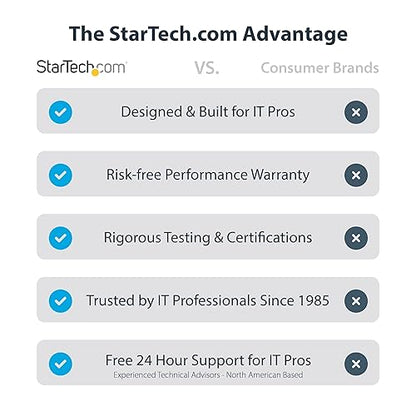 StarTech.com USB-C Portable Aluminium Enclosure Storage Case For M.2 NVM/PCIe SSD
