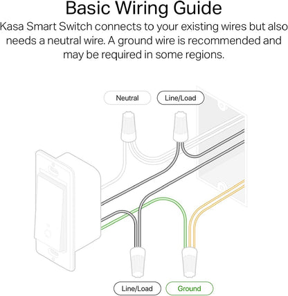Kasa Smart Light Switch HS200P3, Single Pole, Needs Neutral Wire, 2.4GHz Wi-Fi Light Switch Works with Alexa and Google Home, UL Certified, No Hub Required, 3 Count -Pack of 1 , White