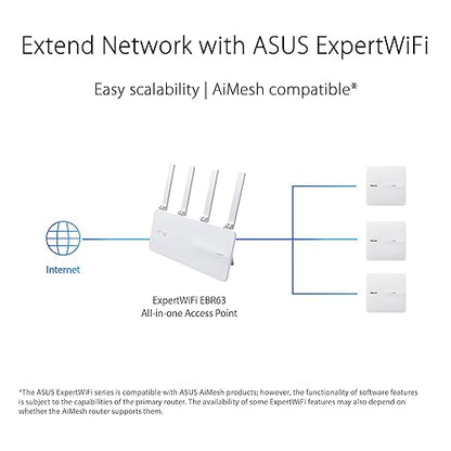 ASUS ExpertWiFi EBA63 AX3000 Dual-Band WiFi 6 (802.11ax) PoE Access Point, Support up to 5 SSIDs and VLAN, Self-Defined Network, Support PoE & PoE+, Easy Management app, AiMesh Compatible
