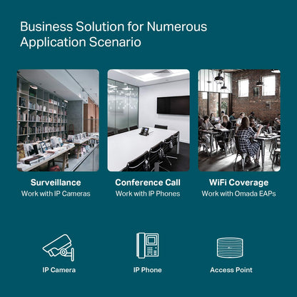 TP-Link TL-SG2210MP | Jetstream 10 Port Gigabit Smart Managed PoE switch | 8 PoE+ Ports @ 150W, 2 SFP Slots | Omada SDN Integrated | PoE Recovery | IPv6 | Static Routing | Limited Lifetime Protection 8 Port PoE+, 2 SFP Slots SDN Managed