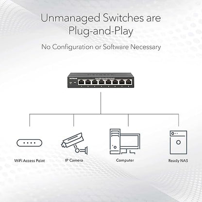 NETGEAR 10-Port Gigabit/10G Ethernet Unmanaged Switch (GS110MX) - with 2 x 10G/Multi-gig, Desktop/Rackmount, and ProSAFE Limited Lifetime Protection 10 port | Multi-Gig | 2xUplinks
