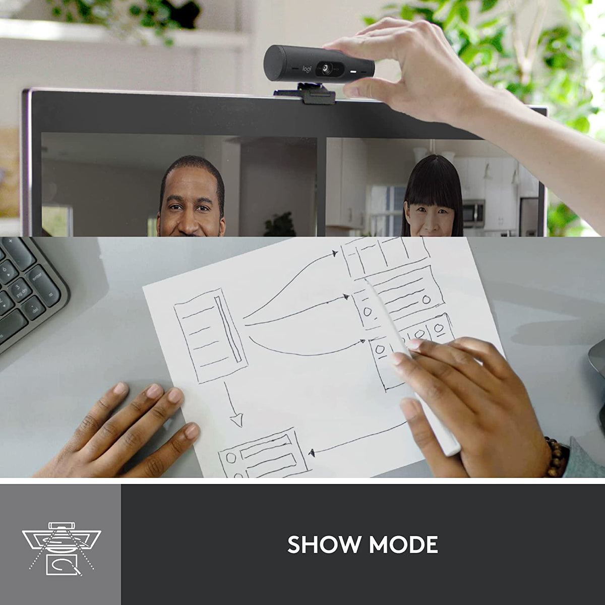 Logitech Webcam