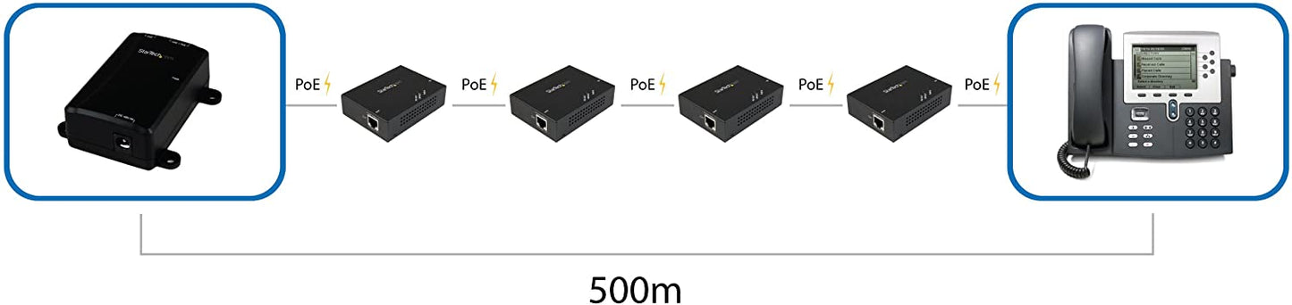 StarTech.com 1 Port Gigabit PoE+ Extender 802.3at &amp; 802.3af - 100m (330ft) - Power over Ethernet Extender - PoE Repeater Network Extender (POEEXT1GAT)