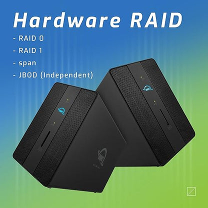 1.0TB OWC Gemini Thunderbolt (USB-C) Dock and Dual-Drive SSD RAID External Storage Solution, External Drive with 2 x Thunderbolt Ports (USB-C), 2 x USB 3.2 Gen 2 Ports, 2.5Gigabit Ethernet Port, HDMI 1.0TB Gemini SSD