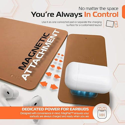 MagPad Magnetic Wireless Charging Mouse Pad, 15W Fast Charging, for Smartphones and Earbuds, Brown