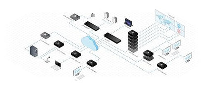 Kramer KDS-EN7 4K60 4:2:0 High-Performance AVoIP Encoder