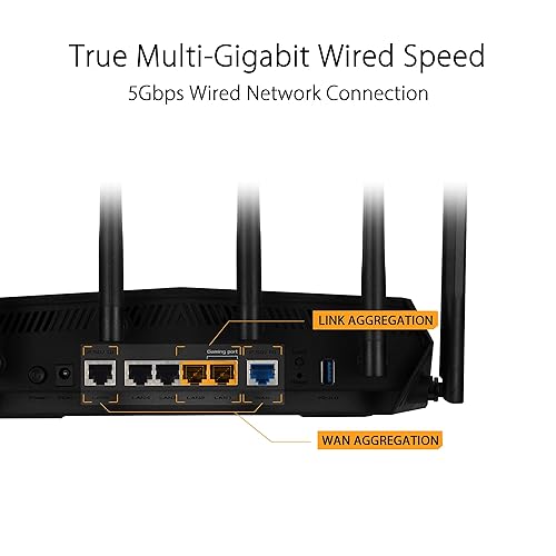 ASUS TUF Gaming WiFi 6 Router (TUF-AX6000) -Dedicated Gaming Port, Dual 2.5G Port, 3 Steps Port Forwarding, Extendable Router with AiMesh, AiProtection Pro Network Security, Aura RGB Lighting
