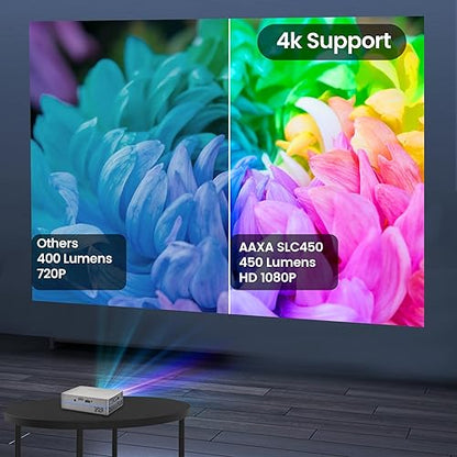 Short Throw Mini Projector AAXA SLC450 1080P Native 4K Resolution 5G WIFI Bluetooth 5.0 RGB LEDs Outdoor Projector Android Onboard Wireless Mirroring iPhone Projector (Renewed)