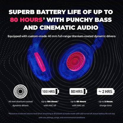 Creative Zen Hybrid Pro Wireless Over-Ear Headphones with LE Audio, with Up to 100 Hours (ANC Off), Hybrid Active Noise Cancellation, Ambient Mode, Powerful Audio, Bluetooth 5.3, Built-in Mic
