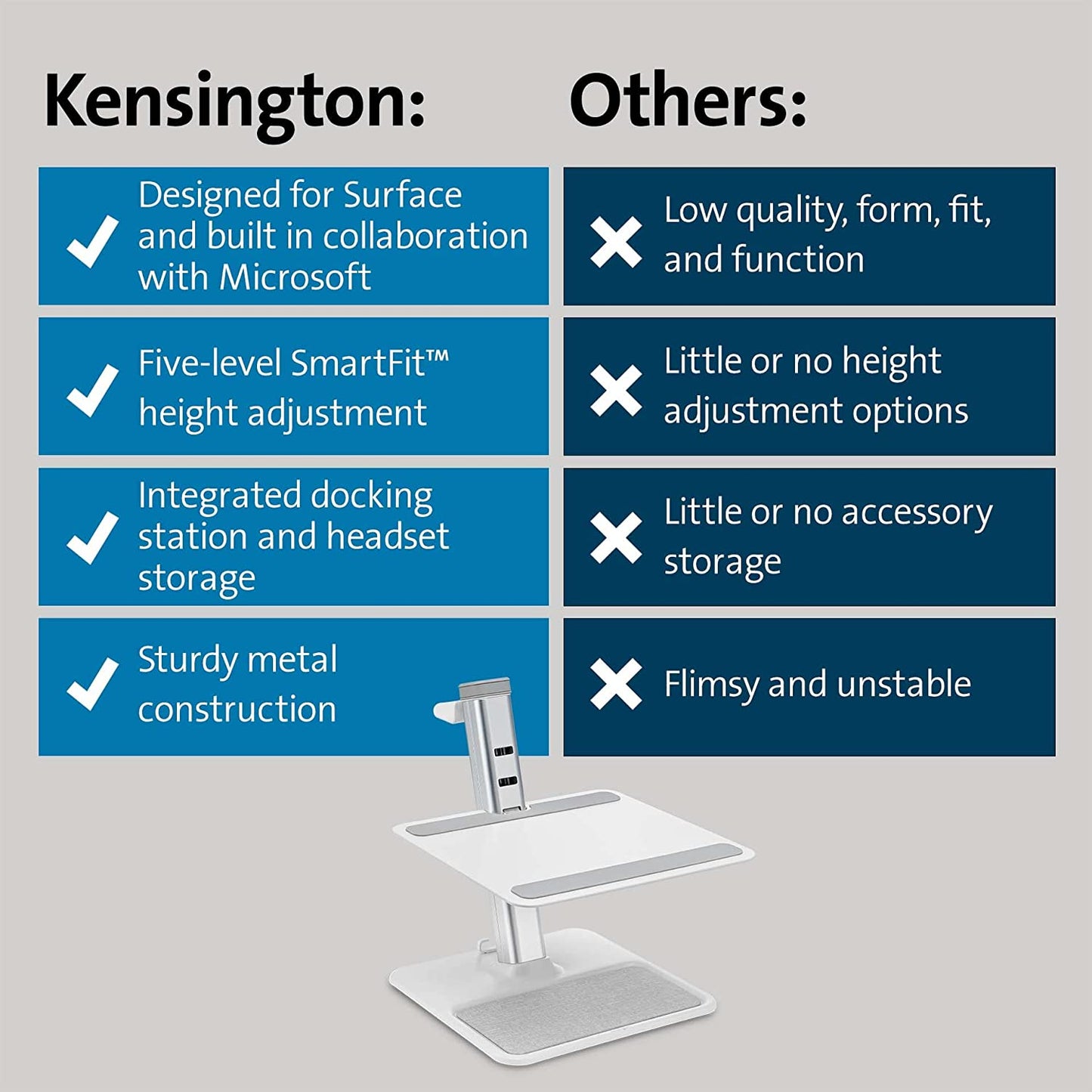 Kensington SmartView Aluminum Organizing Laptop Riser, Ergonomic Laptop Stand for Desk (K50825WW)